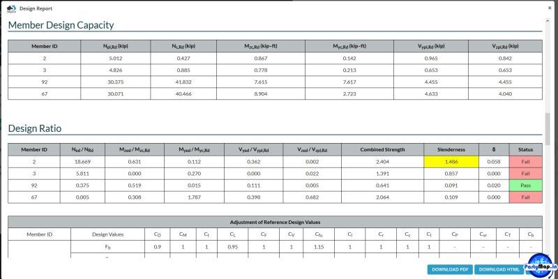 Photo of NDS at a show